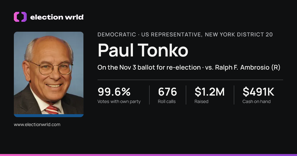 Profile card for Paul Tonko