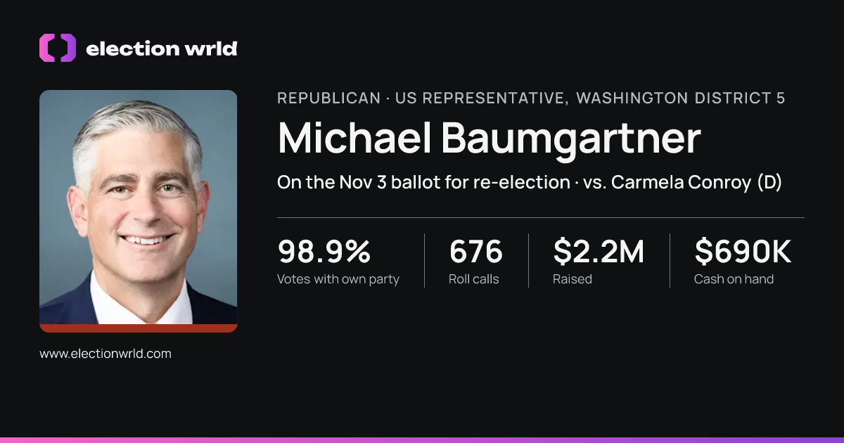 Profile card for Michael Baumgartner