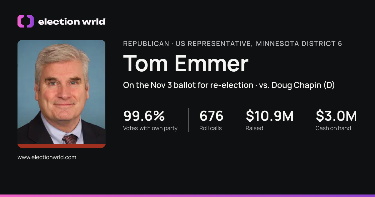 Profile card for Tom Emmer
