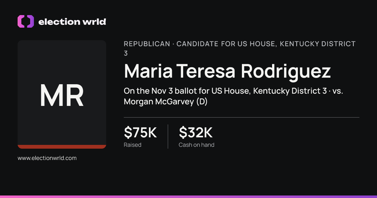 Profile card for Maria Teresa Rodriguez