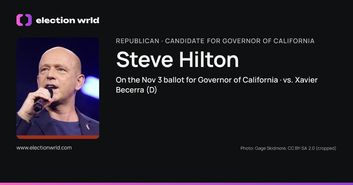 Profile card for Steve Hilton