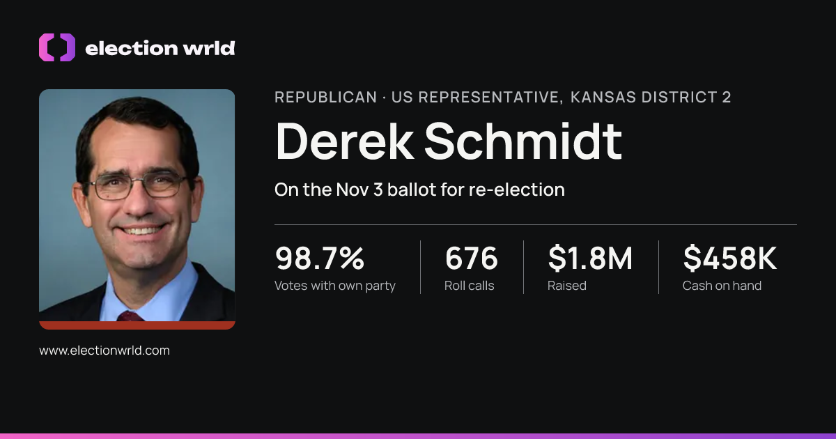 Profile card for Derek Schmidt