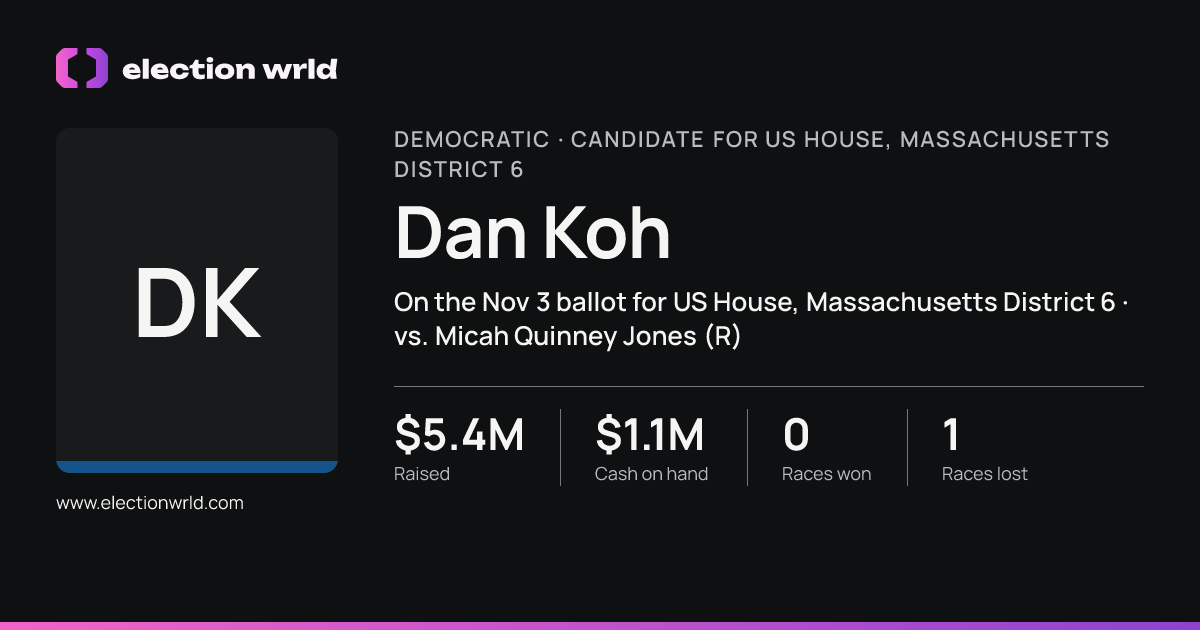 Profile card for Dan Koh