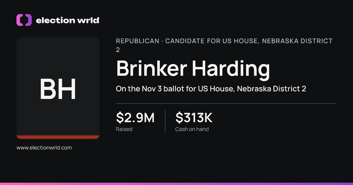 Profile card for Brinker Harding
