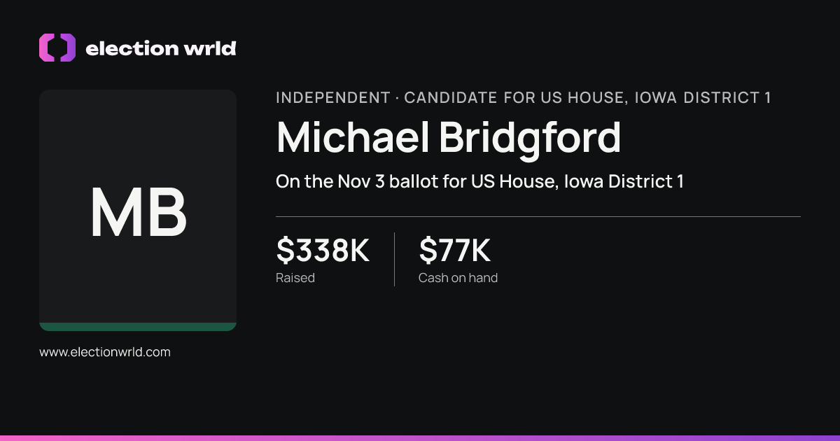 Profile card for Michael Bridgford