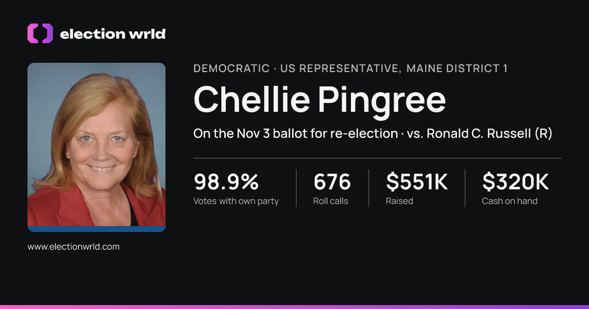 Profile card for Chellie Pingree