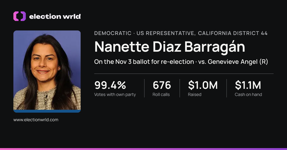Profile card for Nanette Diaz Barragán