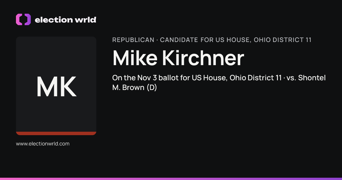 Profile card for Mike Kirchner