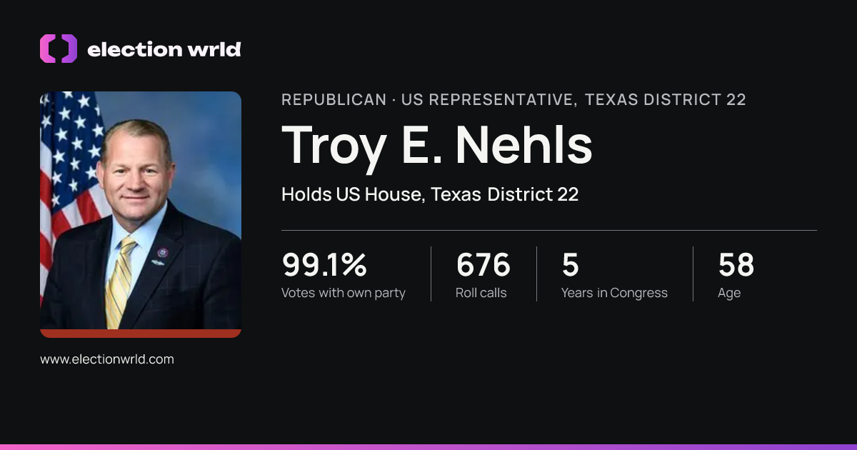 Profile card for Troy E. Nehls