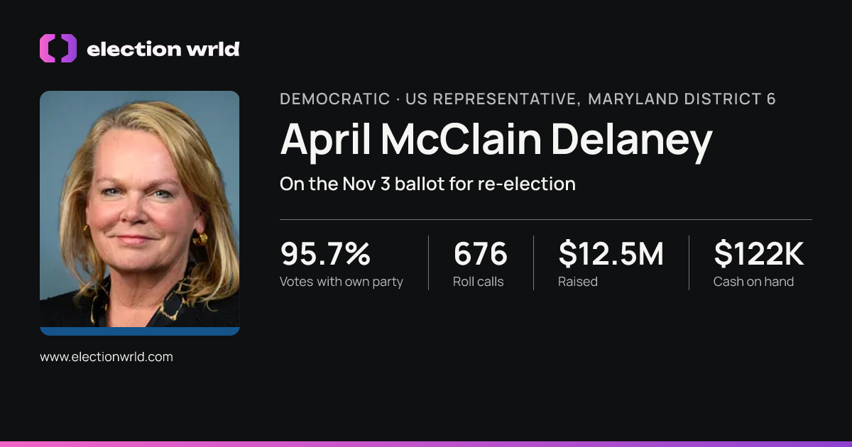 Profile card for April McClain Delaney