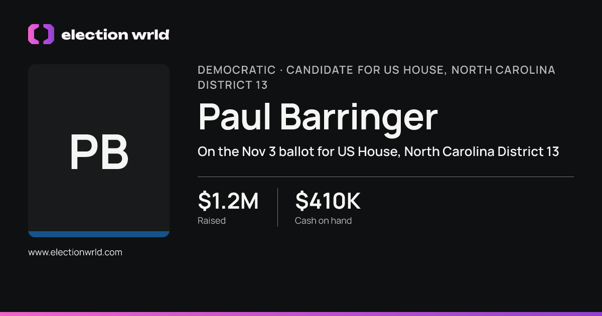 Profile card for Paul Barringer