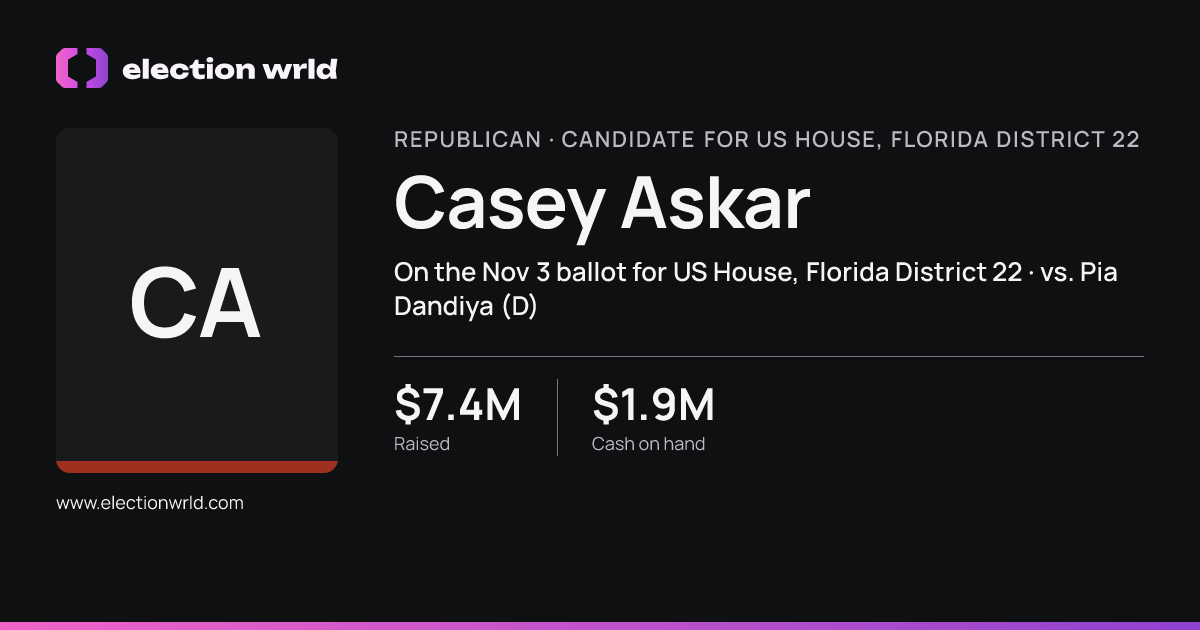 Profile card for Casey Askar