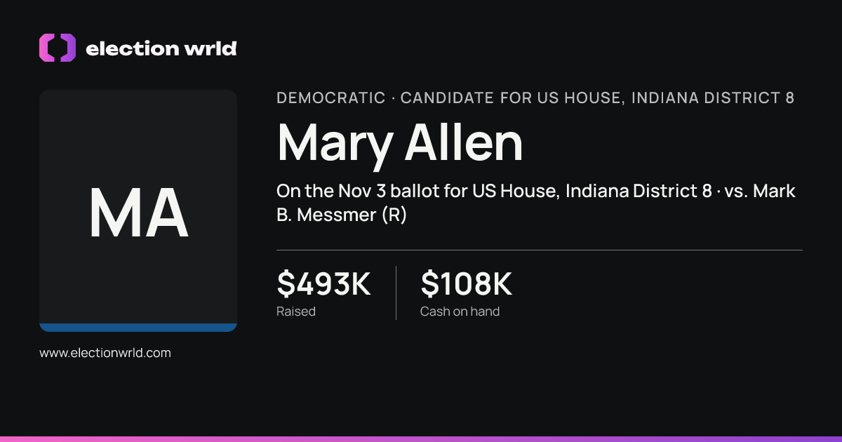 Profile card for Mary Allen