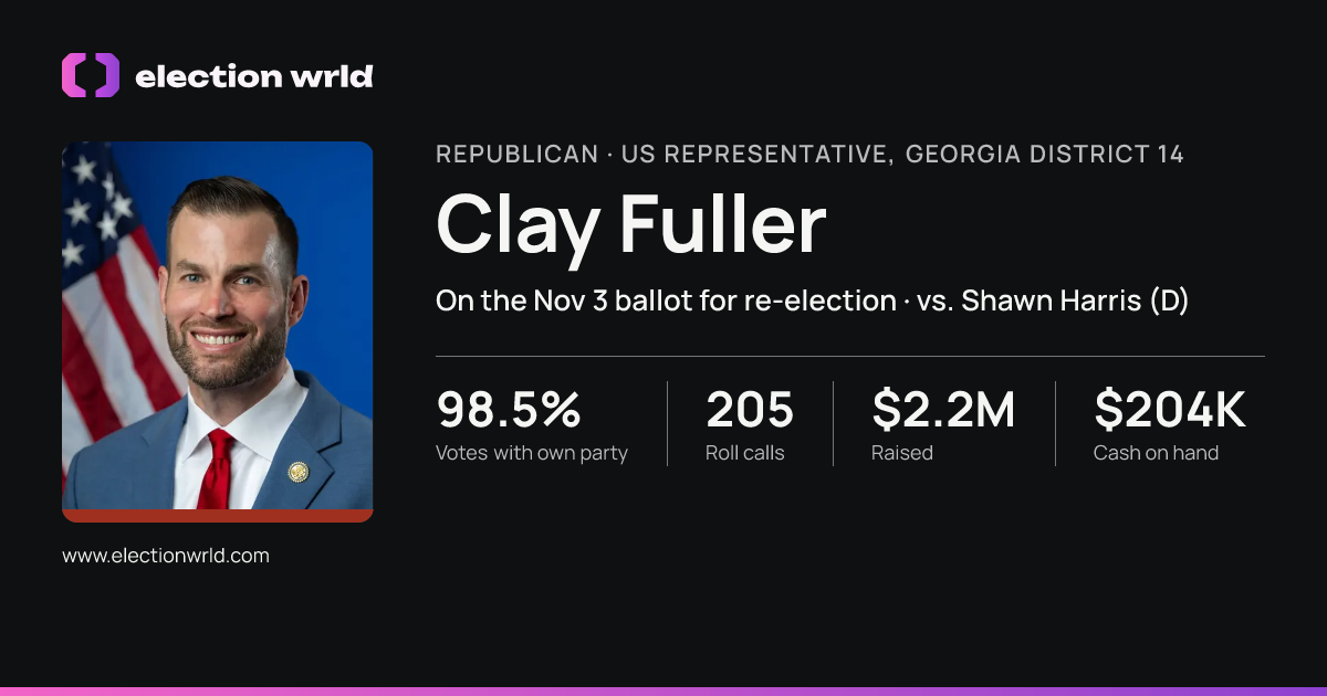 Profile card for Clay Fuller