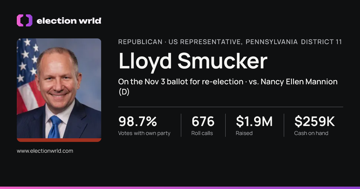 Profile card for Lloyd Smucker