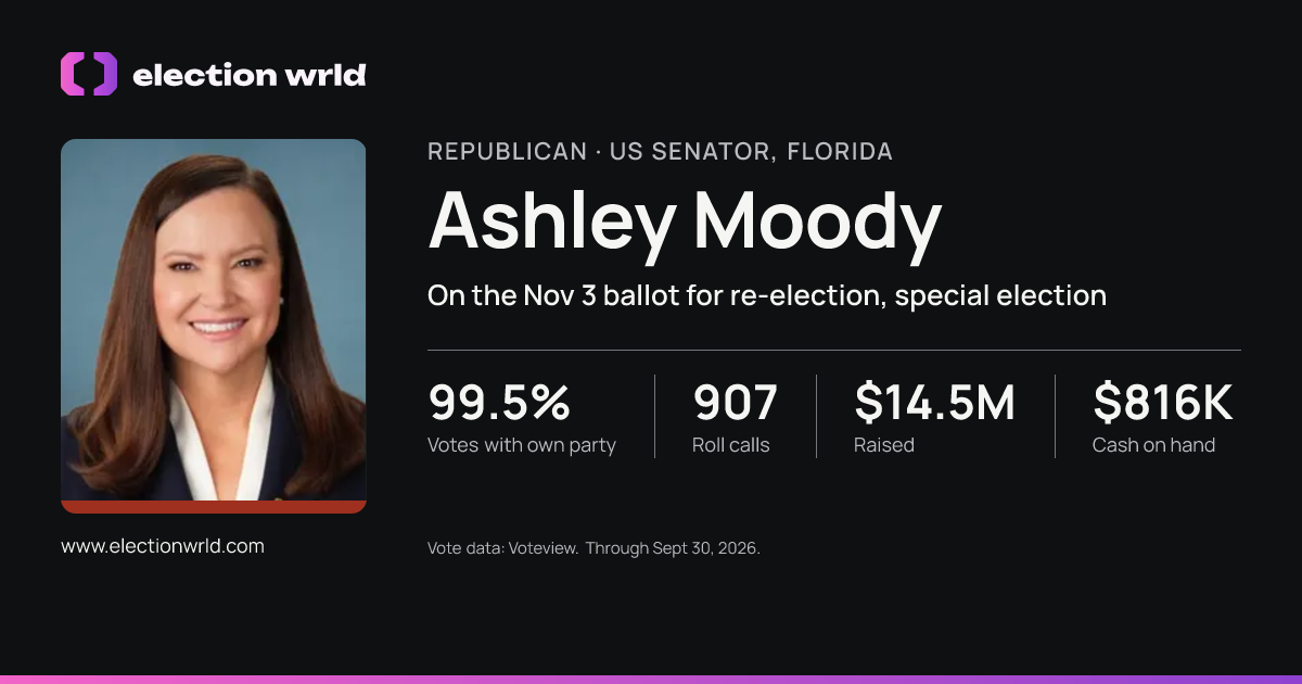 Profile card for Ashley Moody