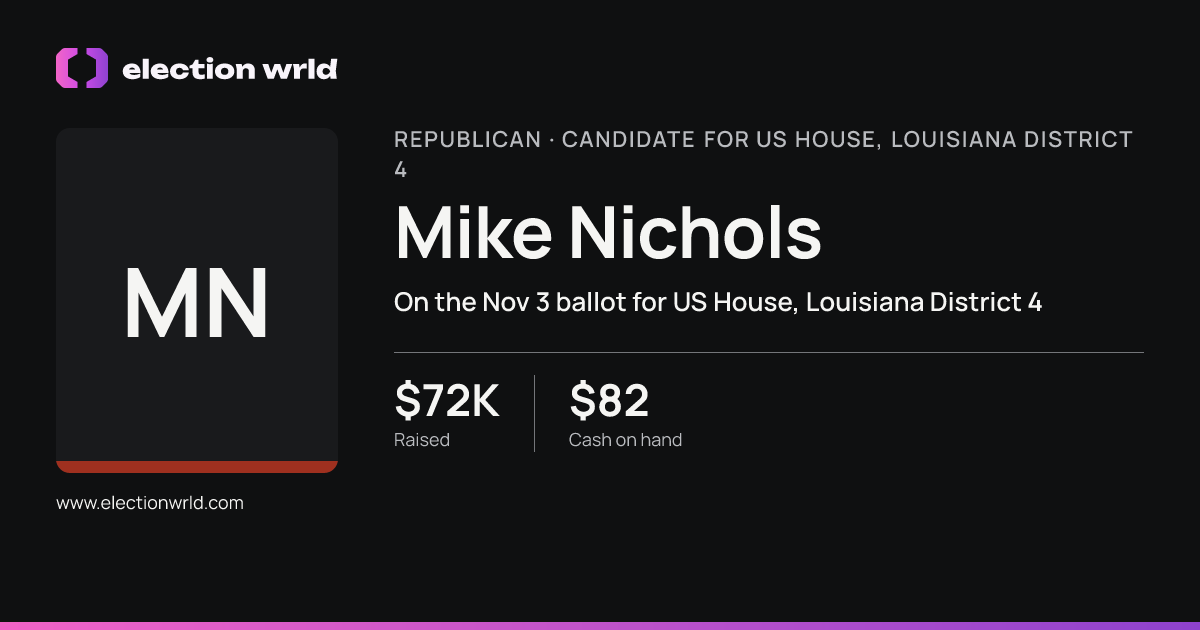 Profile card for Mike Nichols