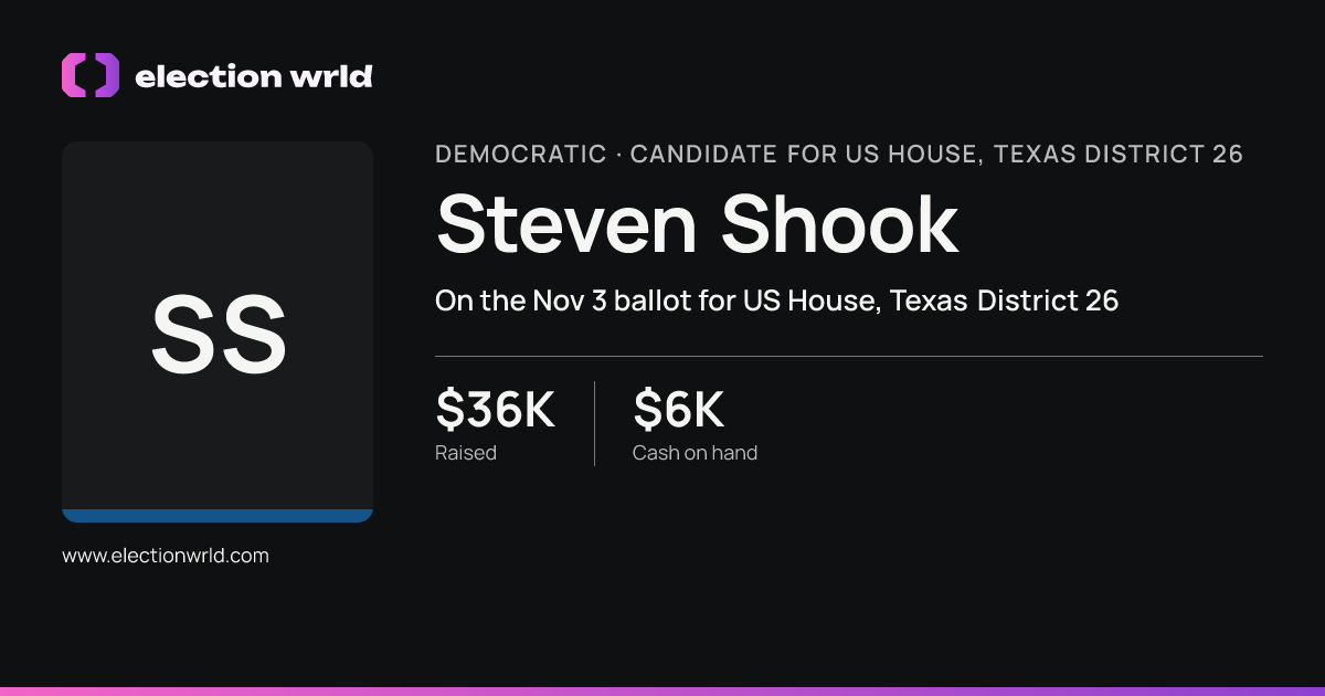 Profile card for Steven Shook