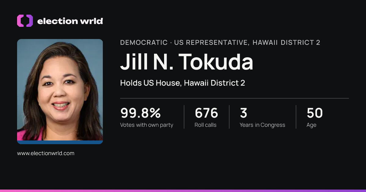 Profile card for Jill N. Tokuda