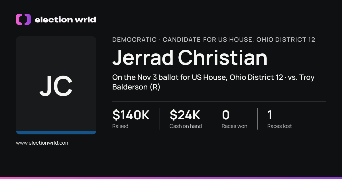 Profile card for Jerrad Christian