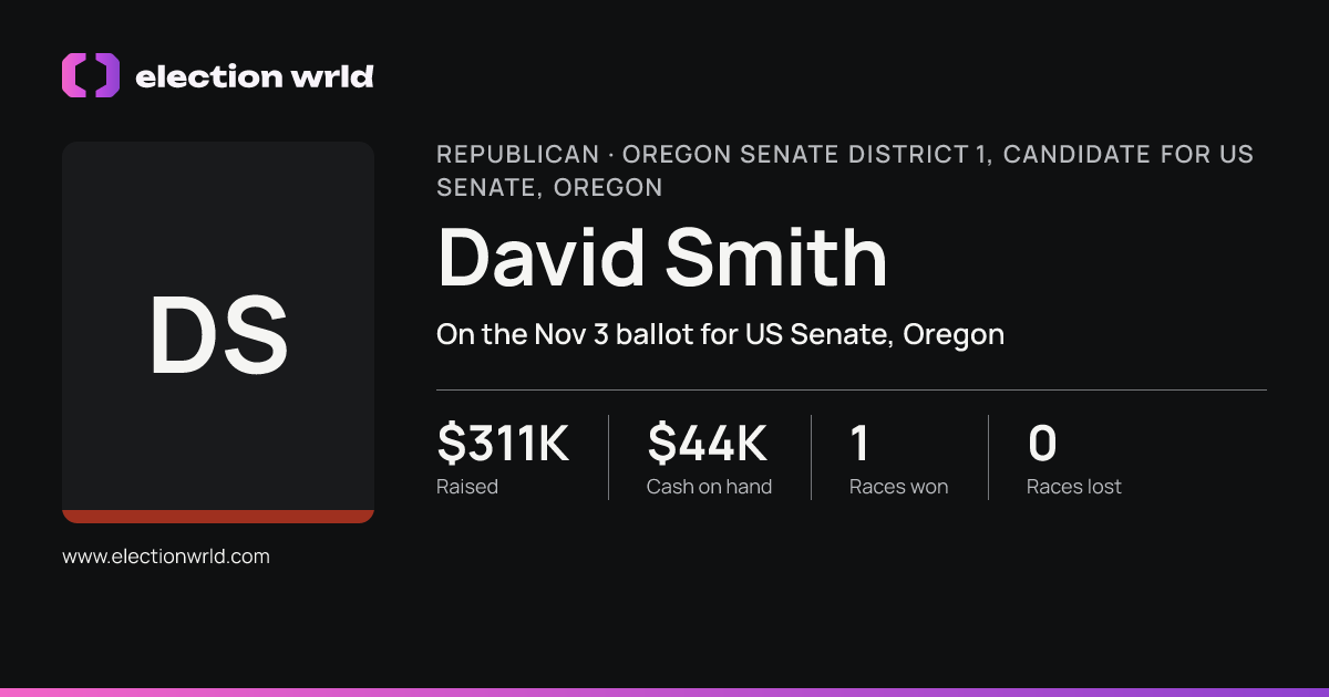 Profile card for David Smith