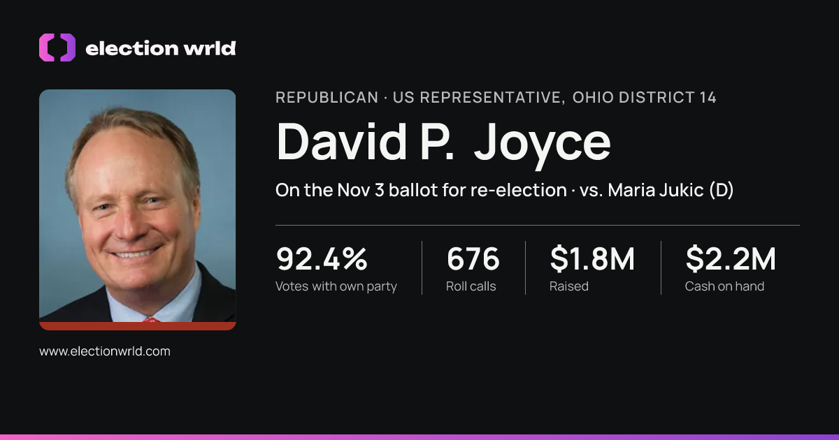 Profile card for David P. Joyce