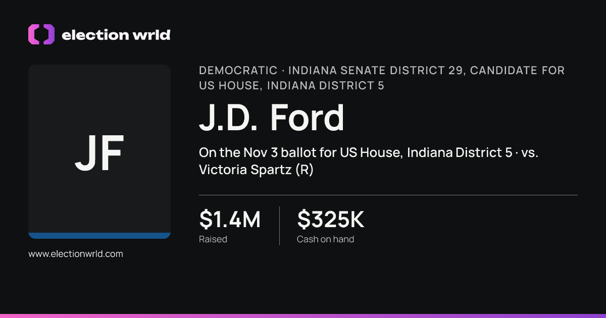 Profile card for J.D. Ford