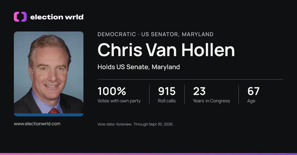 Profile card for Chris Van Hollen