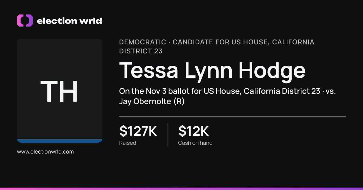 Profile card for Tessa Lynn Hodge