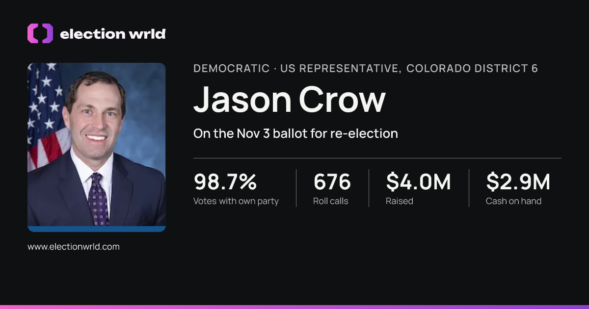 Profile card for Jason Crow