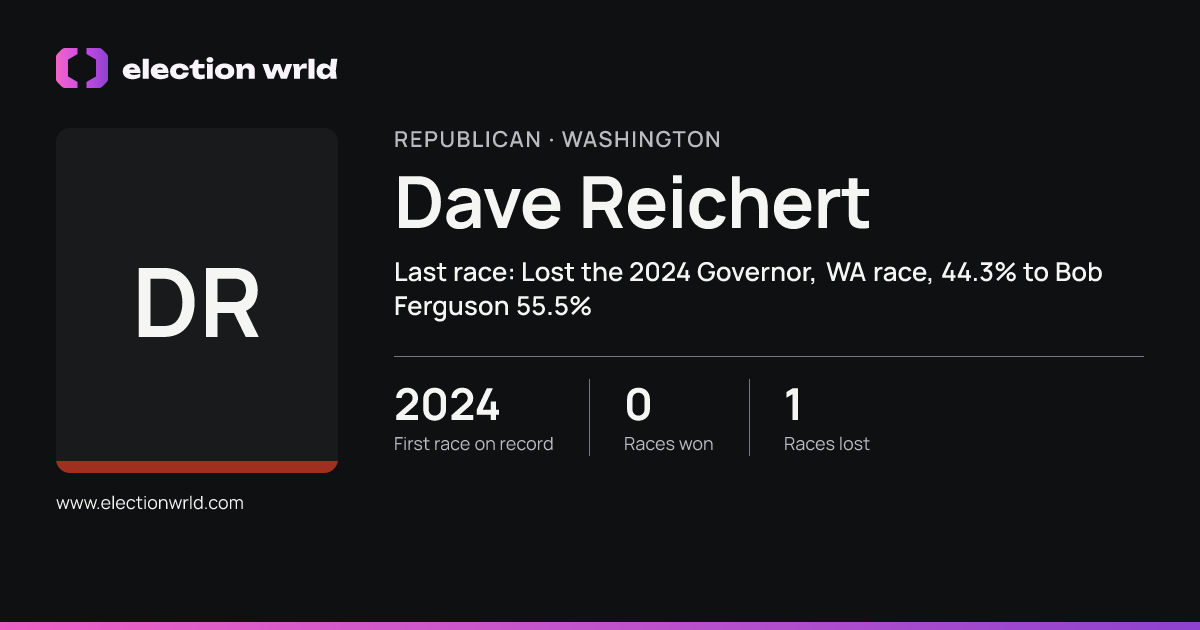 Profile card for Dave Reichert
