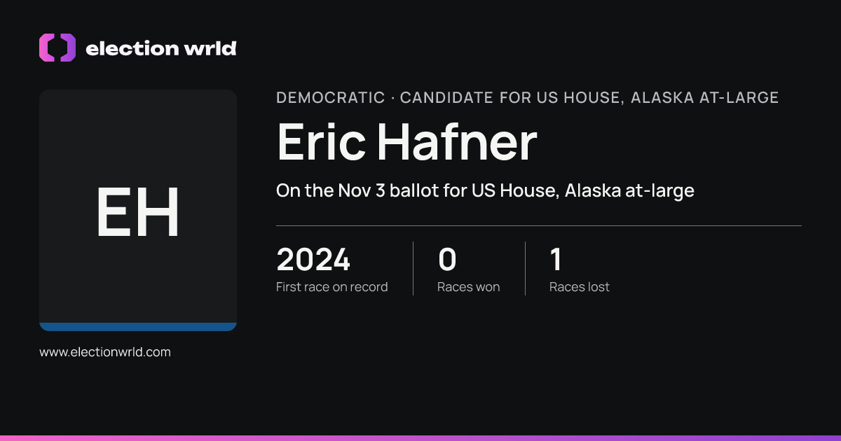 Profile card for Eric Hafner