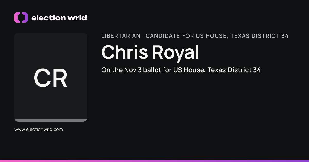 Profile card for Chris Royal