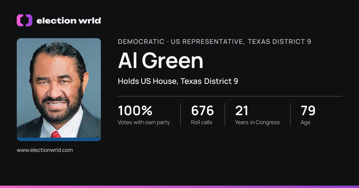 Profile card for Al Green