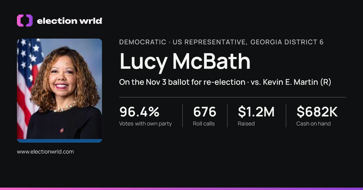 Profile card for Lucy McBath