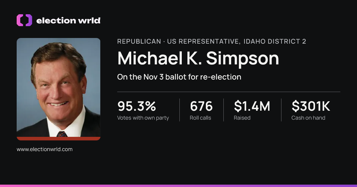 Profile card for Michael K. Simpson