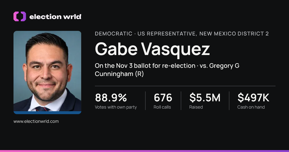 Profile card for Gabe Vasquez