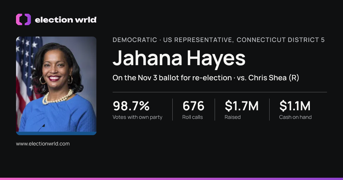 Profile card for Jahana Hayes