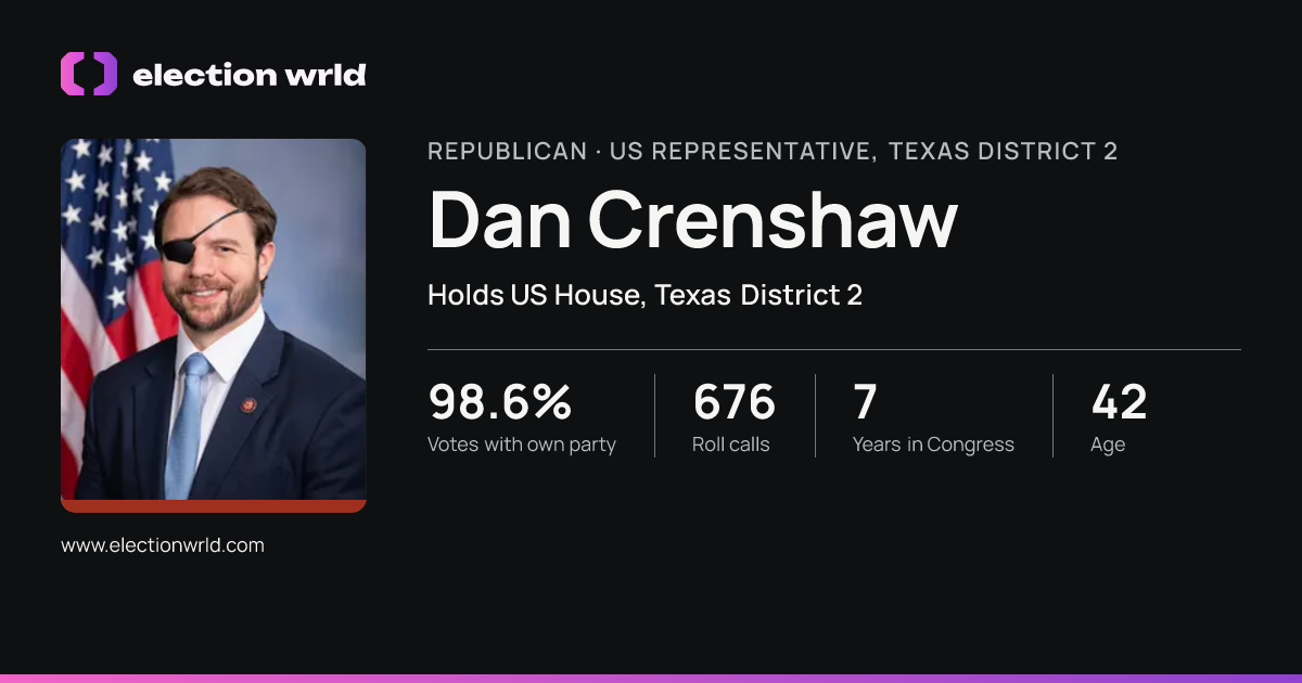 Profile card for Dan Crenshaw