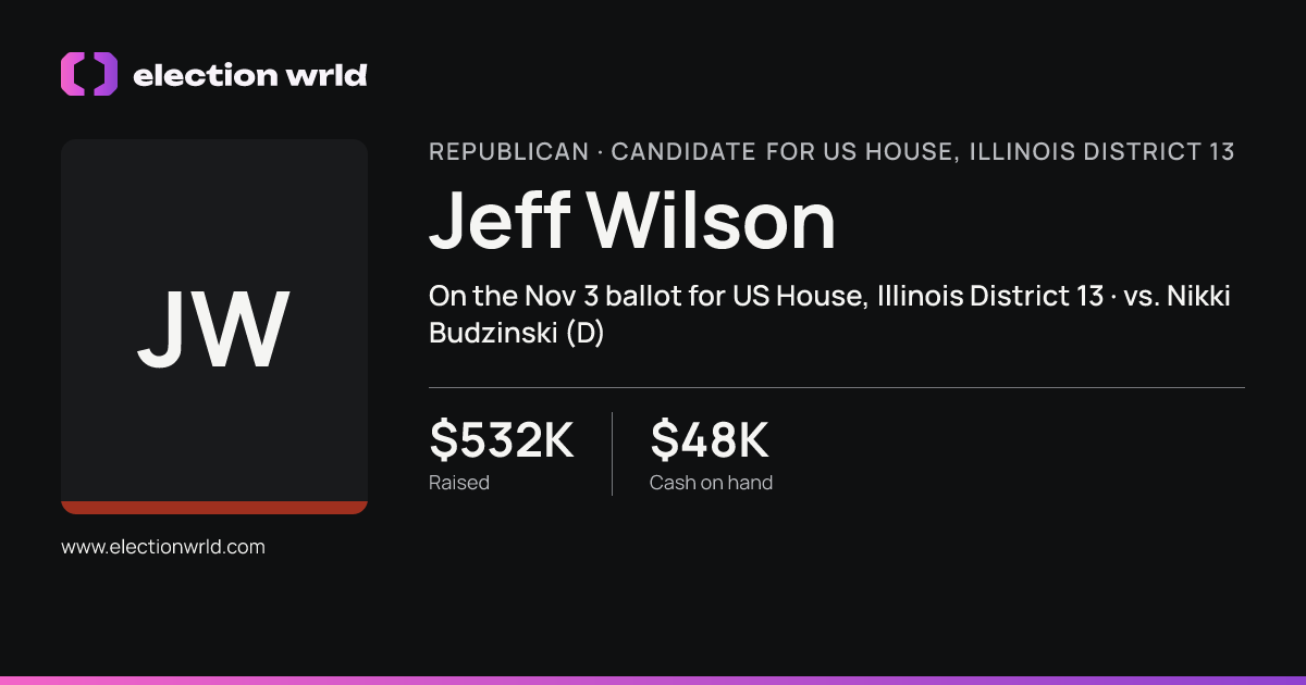 Profile card for Jeff Wilson