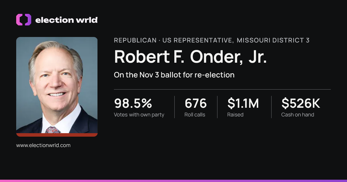 Profile card for Robert F. Onder, Jr.