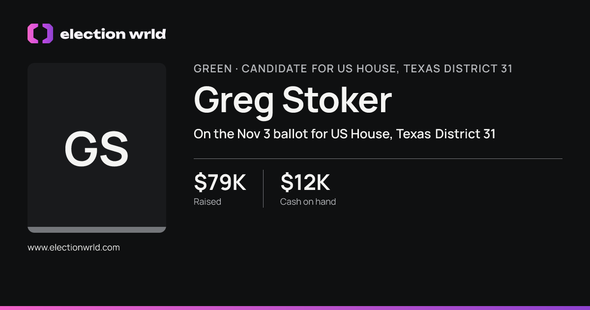Profile card for Greg Stoker