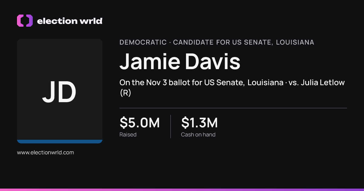 Profile card for Jamie Davis