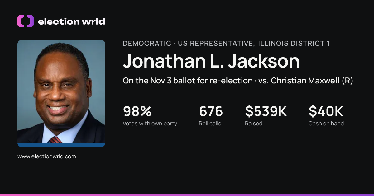 Profile card for Jonathan L. Jackson