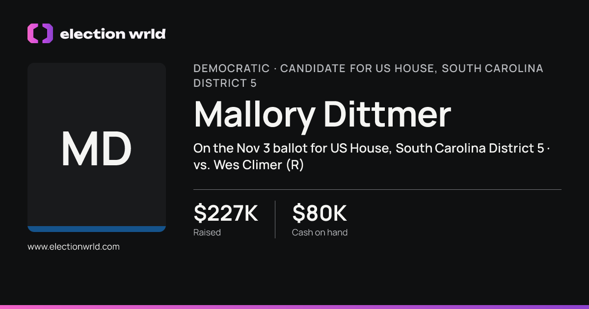 Profile card for Mallory Dittmer
