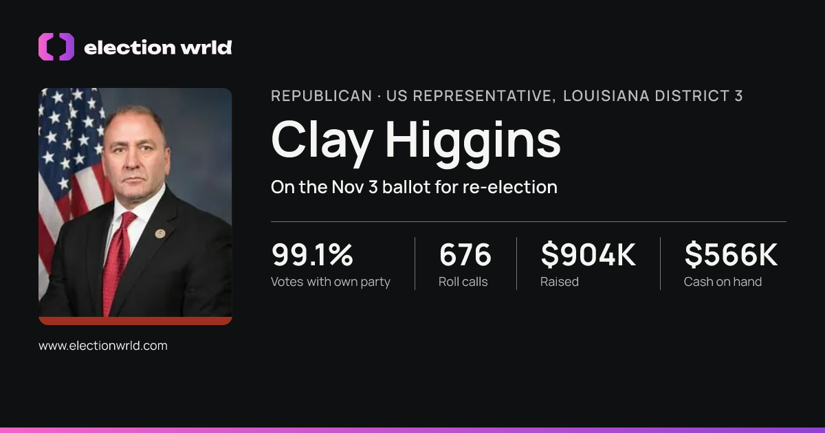 Profile card for Clay Higgins