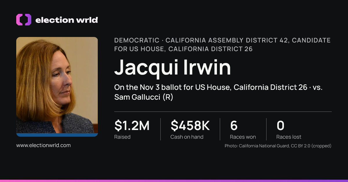 Profile card for Jacqui Irwin