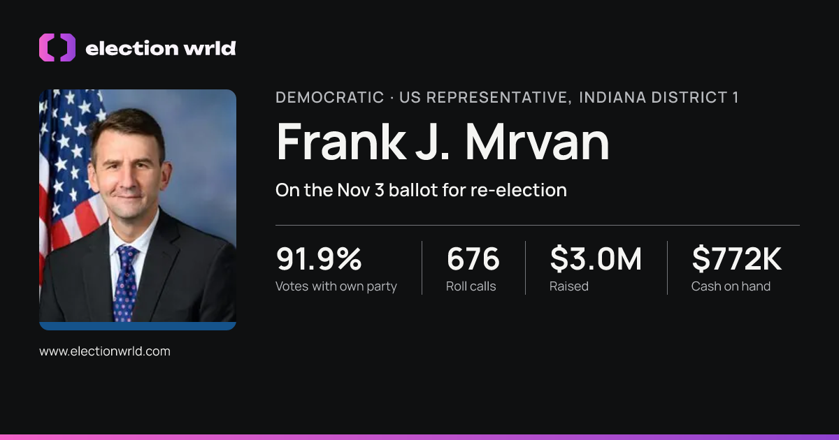 Profile card for Frank J. Mrvan