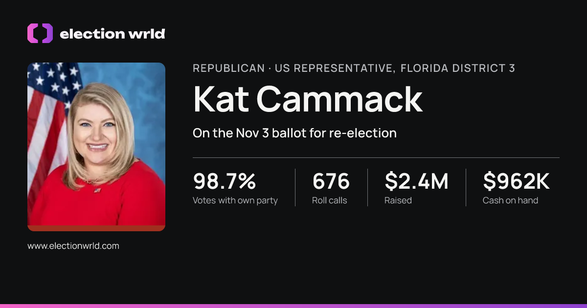 Profile card for Kat Cammack
