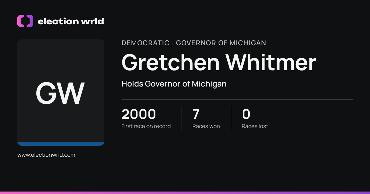 Profile card for Gretchen Whitmer